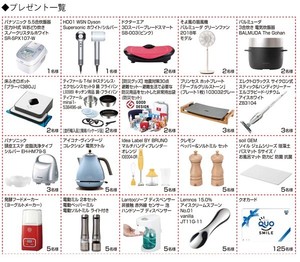 Let’s go キャンペーン 2019